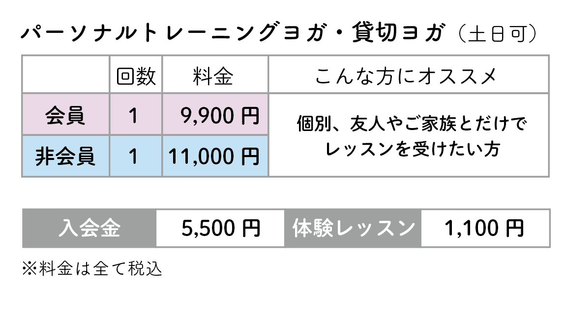 料金表(パーソナルトレーニングヨガ・貸切ヨガ)